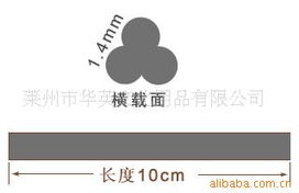 莱州市华英文化用品公司 数字时代的文化经营新典范